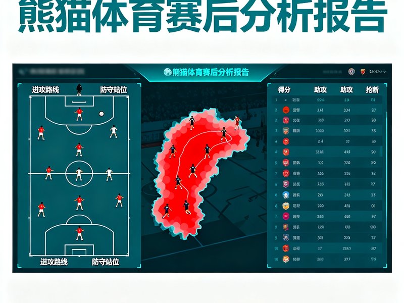 熊猫体育赛后分析报告，包含战术板、球员跑动热力图与数据对比